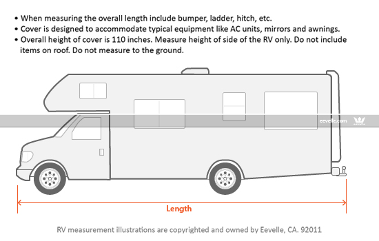 Be sure to measure your RV carefully. Do not rely on measurements published by the manufacturer or dealer.