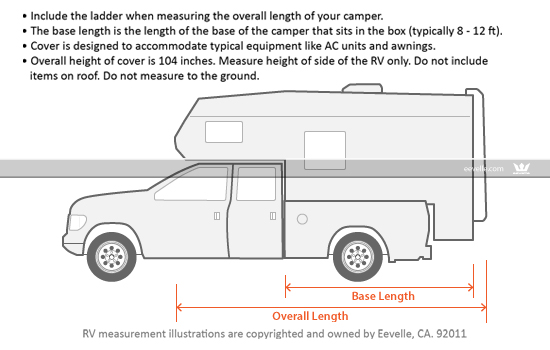 Be sure to measure your RV carefully. Do not rely on measurements published by the manufacturer or dealer.