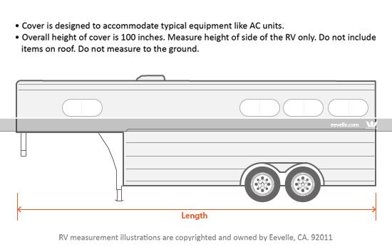 Be sure to measure your RV carefully. Do not rely on measurements published by the manufacturer or dealer.