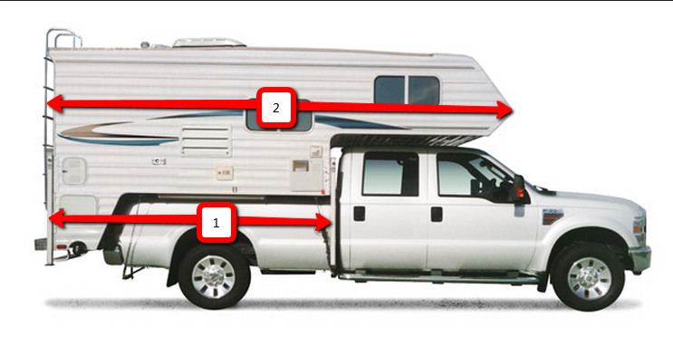 Truck Camper Covers Measurements